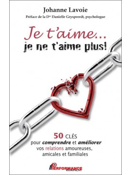 Je t’aime…je ne t’aime plus!